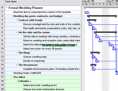 Wedding Planner Project Management Templates