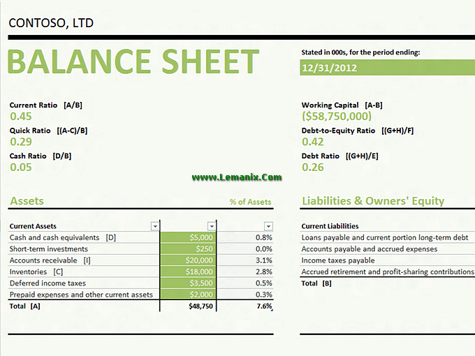 Microsoft Excel Templates Balance Sheet With Ratios